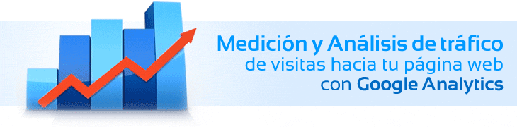 Medici&oacute;n y An&aacute;lisis de tr&aacute;fico